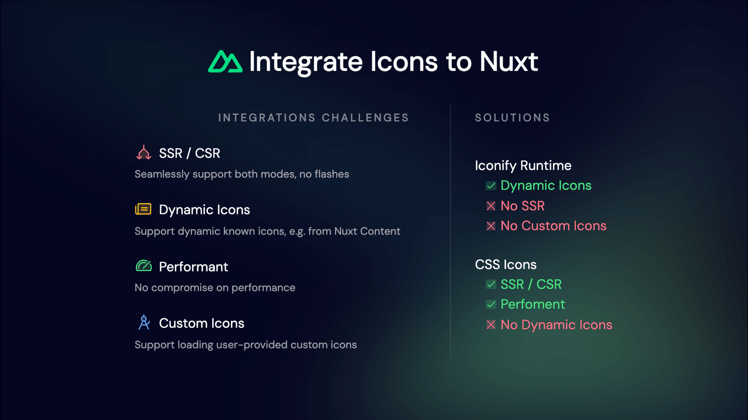 Nuxt Integration Challenges and Solutions